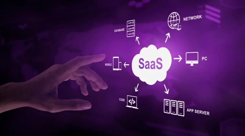 sales tax software as a service(saas)