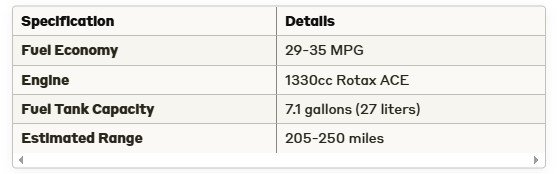 A specification table showing fuel economy (29-35 MPG), 1330cc Rotax ACE engine, 7.1-gallon fuel tank capacity, and an estimated range of 205-250 miles.