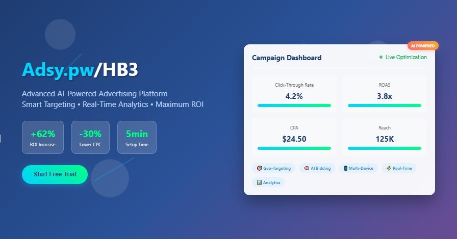 Adsy.pw/HB3 advertising platform interface showing a blue gradient background with the platform logo and tagline "Advanced AI-Powered Advertising Platform - Smart Targeting • Real-Time Analytics • Maximum ROI". Three performance metric cards display "+62% ROI Increase", "-30% Lower CPC", and "5min Setup Time". A white campaign dashboard panel on the right shows key metrics including 4.2% Click-Through Rate, 3.8x ROAS, $24.50 CPA, and 125K Reach, with various feature icons below. A cyan "Start Free Trial" button is prominently displayed.